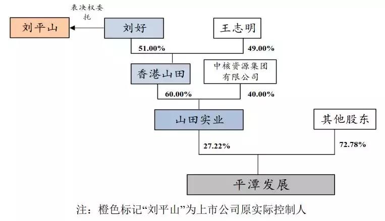 探索数字世界中的宝藏，关于数字代码000592的奥秘，数字代码000592的奥秘探索，数字世界中的宝藏揭秘