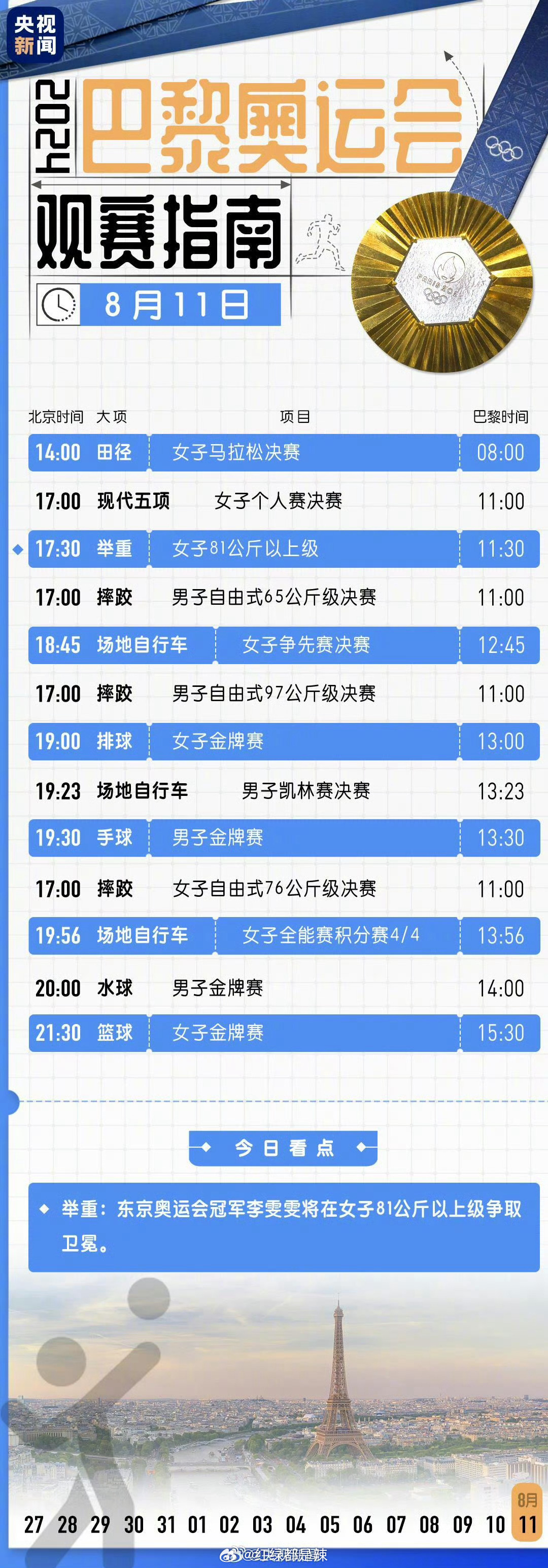 今天奥运赛事，激情燃烧，荣耀绽放，奥运赛事今日激情燃烧，荣耀时刻绽放光彩