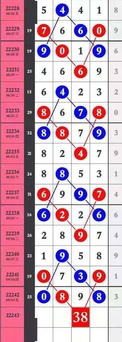王中王精准预测