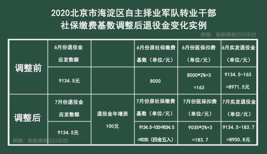 最新动态分析