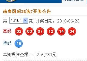 新澳2025今晚开奖结果揭晓，激情与期待的交汇点，新澳2025今晚开奖结果揭晓，激情与期待的高潮时刻