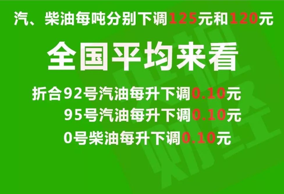 时事新闻
