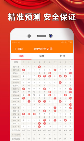 香港 第138页