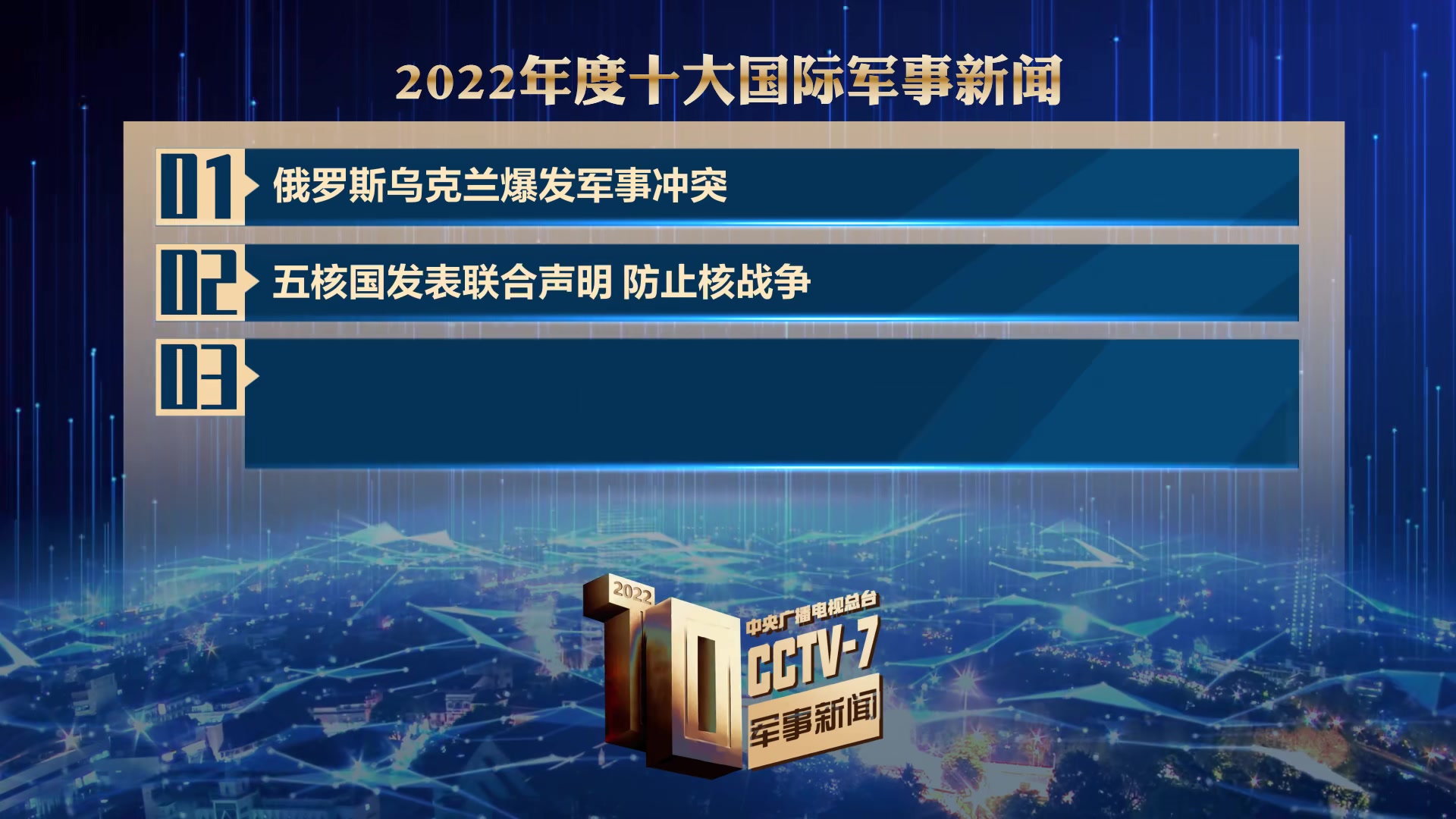 国际军事新闻