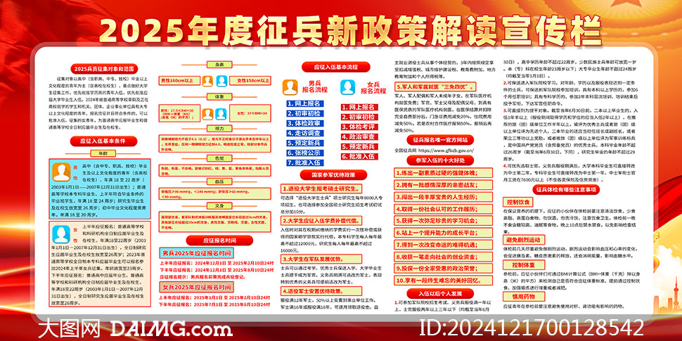 征兵新规定及其影响，征兵新规定及其深远影响分析