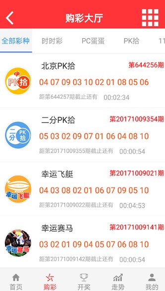 澳门六开彩开奖结果历史