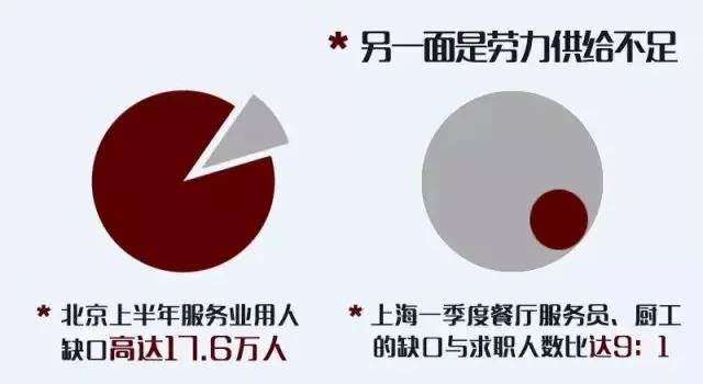 石碣新闻头条