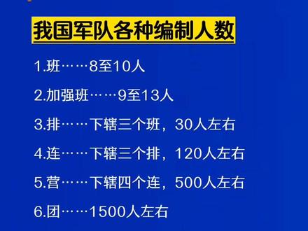 航空母舰上的人员配置，探索航母人员规模及其职责，航空母舰人员配置揭秘，职责与规模一览