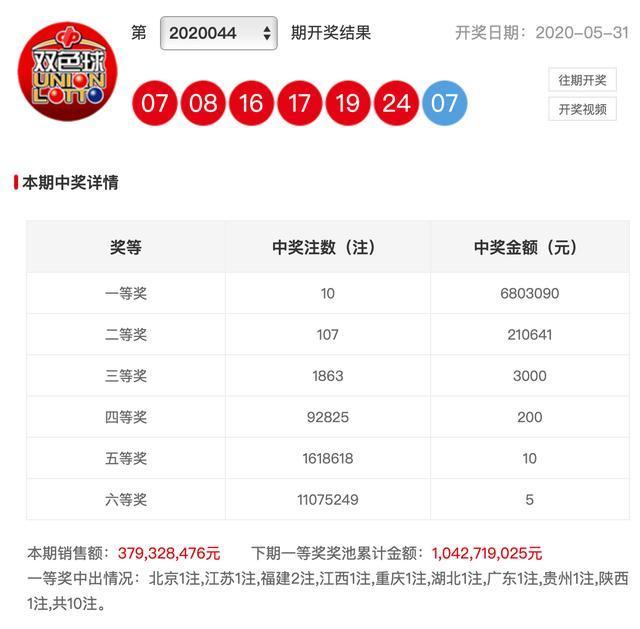 数字背后的故事探索