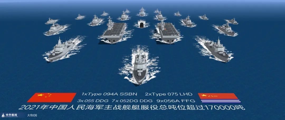 中国海军舰队