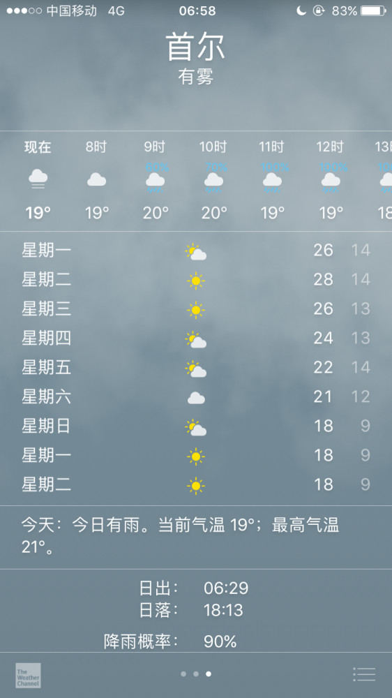 今日气象万千，领略多彩天气之美，今日气象万千，领略多彩天气的魅力