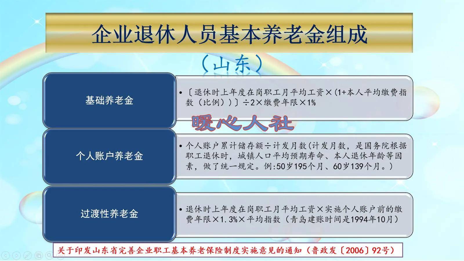 最新消息关于企业退休人员，政策调整与社会关怀的双向奔赴，企业退休人员政策调整与社会关怀的双向奔赴最新动态