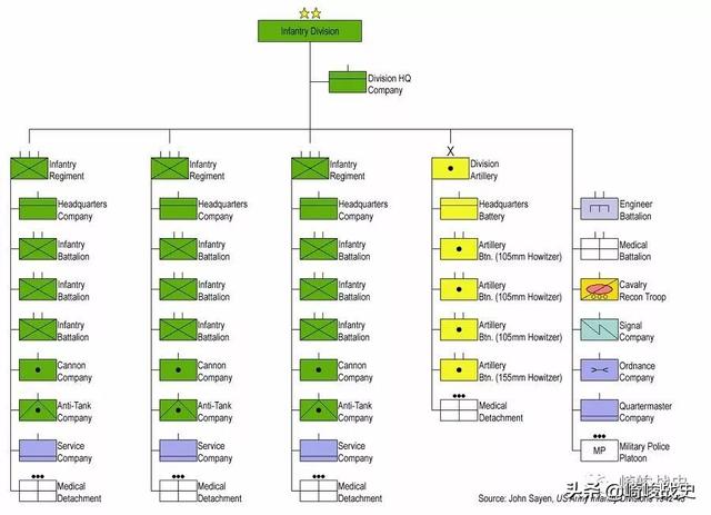 我军最新陆军编制表及其意义，我军最新陆军编制表及其深远意义解析