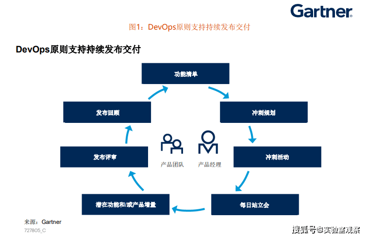 探索未来，2025年免费精准大全谜语，揭秘未来，2025年免费精准谜语大全探索