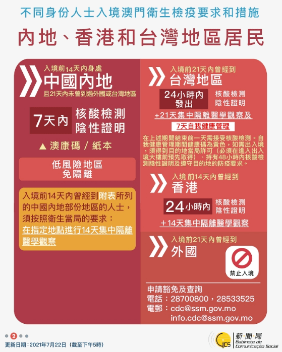 澳门今晚的开单还是双，探索运气与概率的微妙平衡，澳门今晚开单双探索，运气与概率的微妙平衡