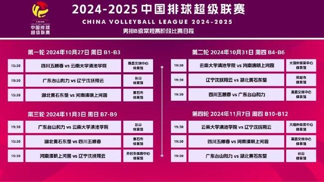 澳门未来蓝图