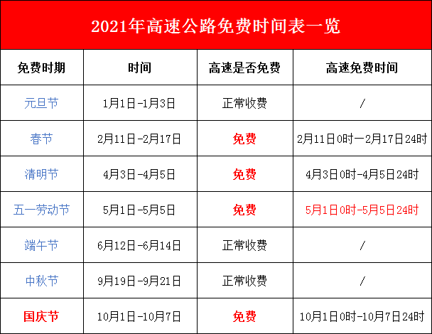 2025年新奥正版免费_五点来料