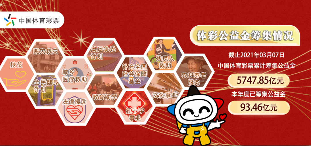 澳门澳门六会彩开奖结果放cf66 vip