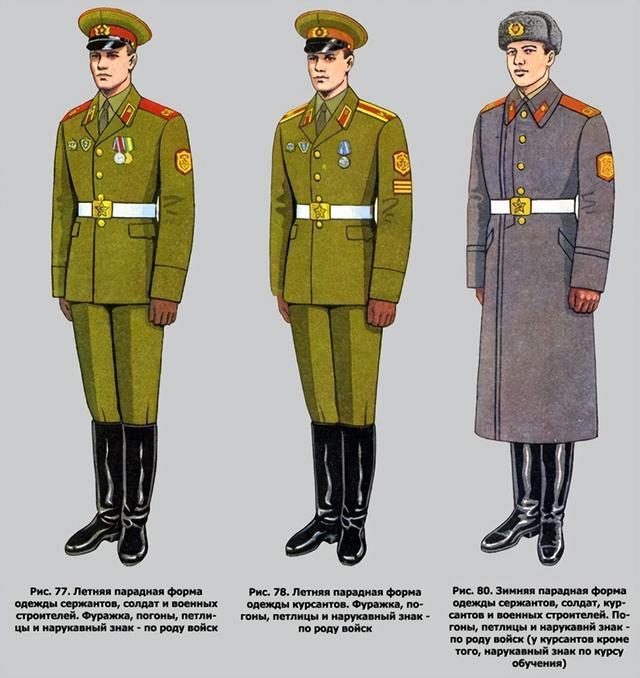 苏联1988年军服，历史、特色与影响，苏联1988年军服，历史、特色及其深远影响