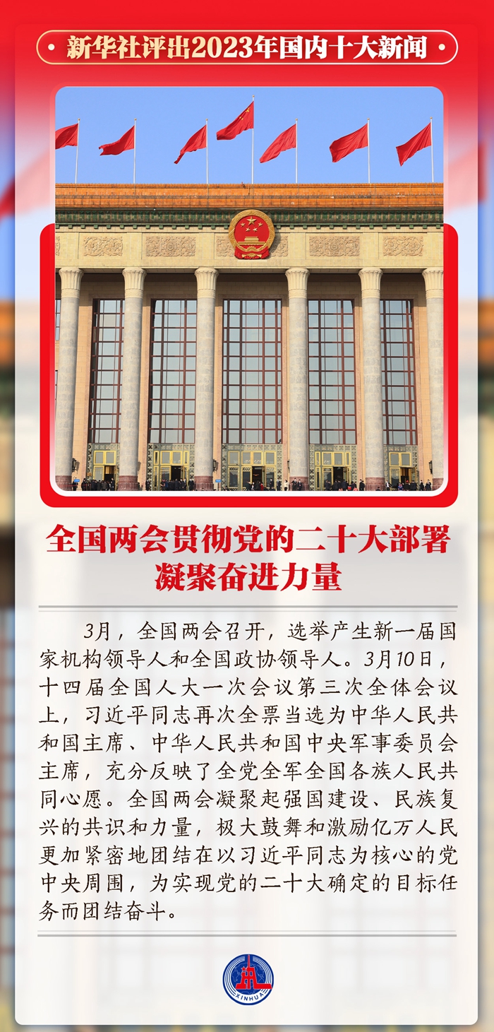 2023年重大新闻事件