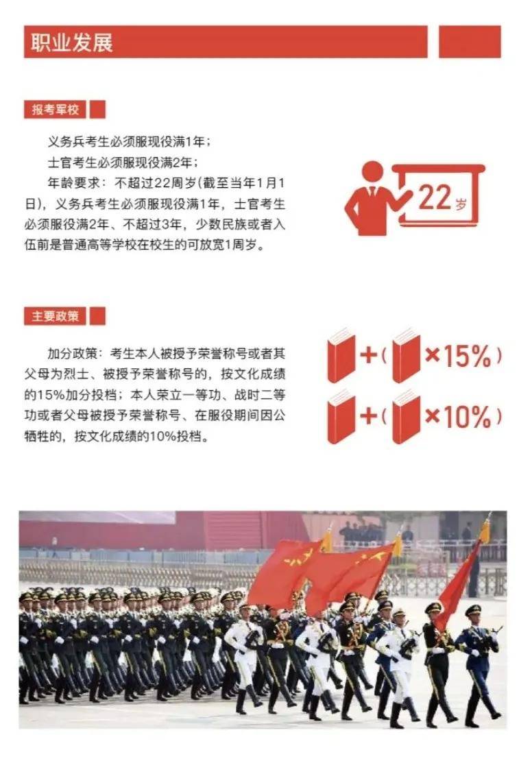 参军报名后能否考取编制，解析与探讨，参军报名后考取编制的机会解析与探讨