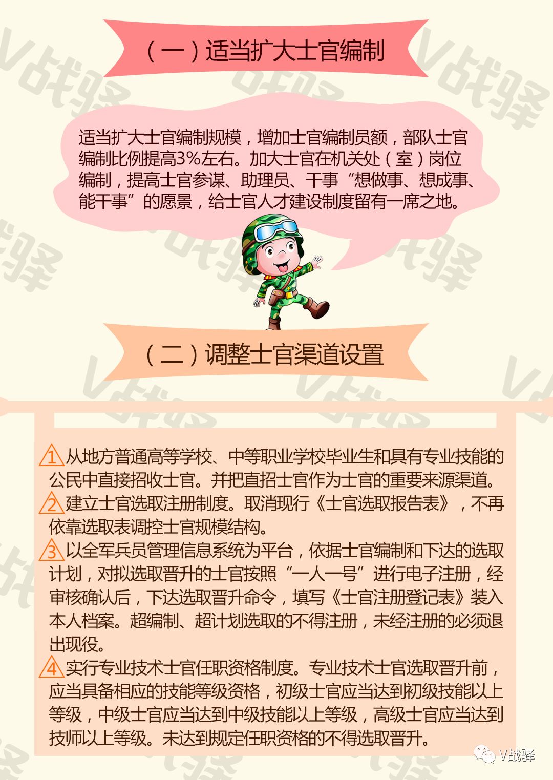 深化士官制度改革方案，构建现代化军事人才管理体系，深化士官制度改革，构建现代化军事人才管理新体系