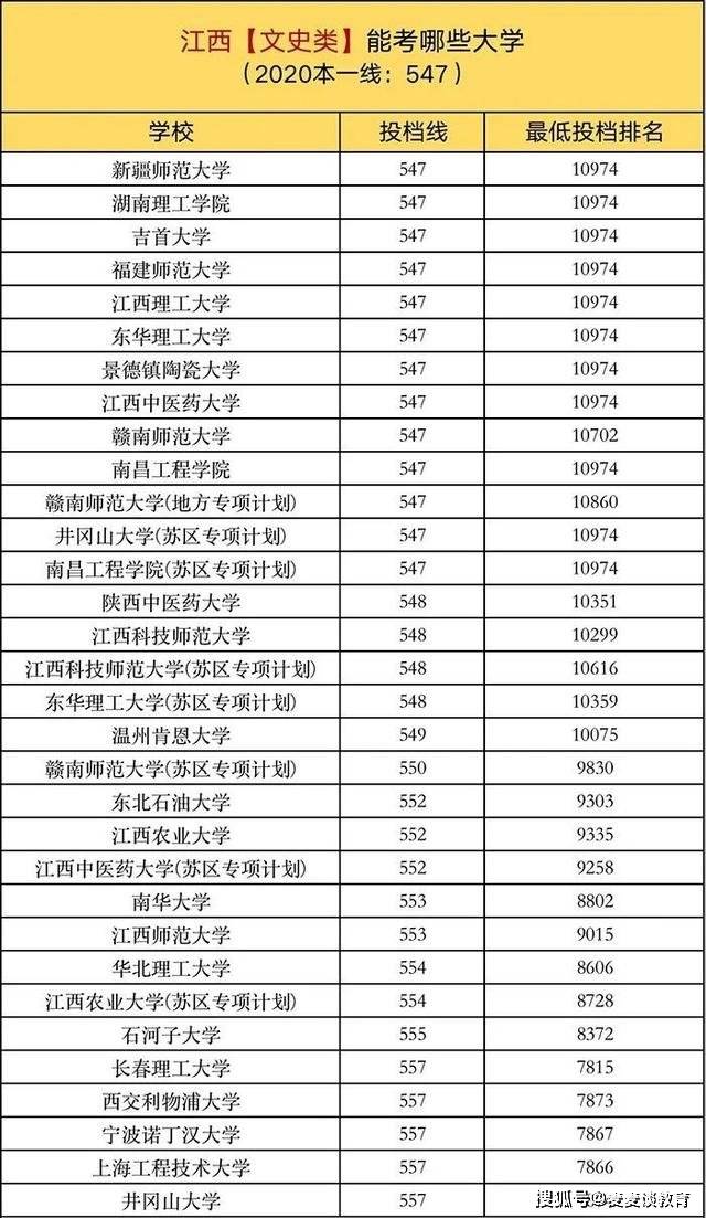 生肖之谜