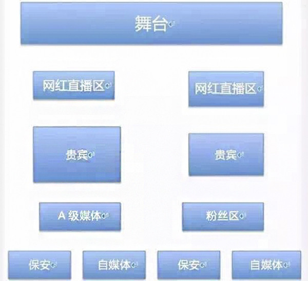 新闻发布会座次顺序，礼仪与实质的完美结合，新闻发布会礼仪，座次顺序与实质的完美结合