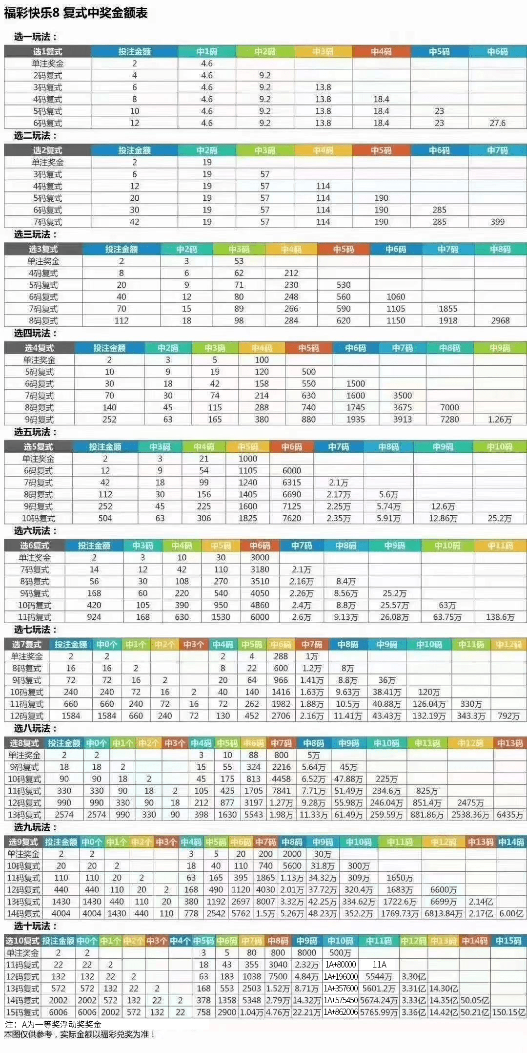 探索澳门彩未来，2025年澳门彩历史开奖记录走势图深度解析，澳门彩未来探索，深度解析2025年历史开奖记录走势图