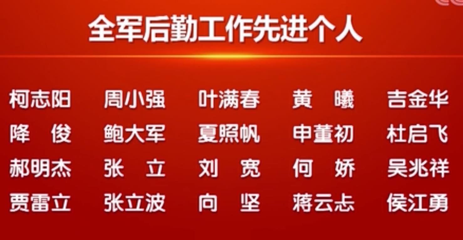 全军表彰先进个人待遇概述，全军表彰先进个人荣誉与待遇概览