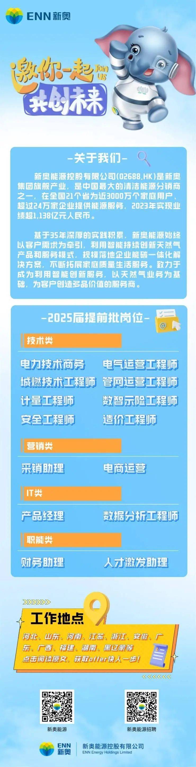 使用方法/指南