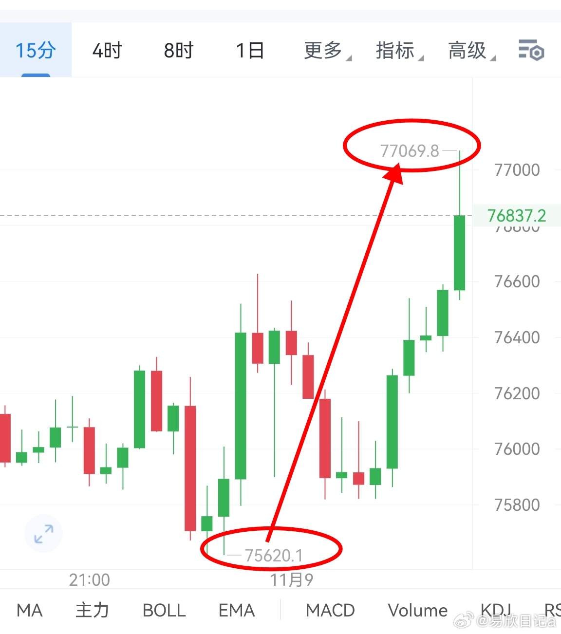 探索77000论坛，一个多元化交流与分享的平台，探索多元化交流与分享的平台——77000论坛简介