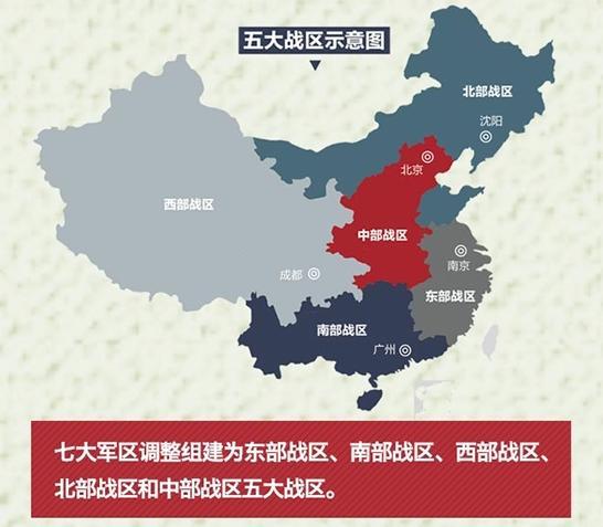 中国部队番号与代号，透视五大战区的力量布局，中国五大战区力量布局揭秘，部队番号与代号透视战备实力