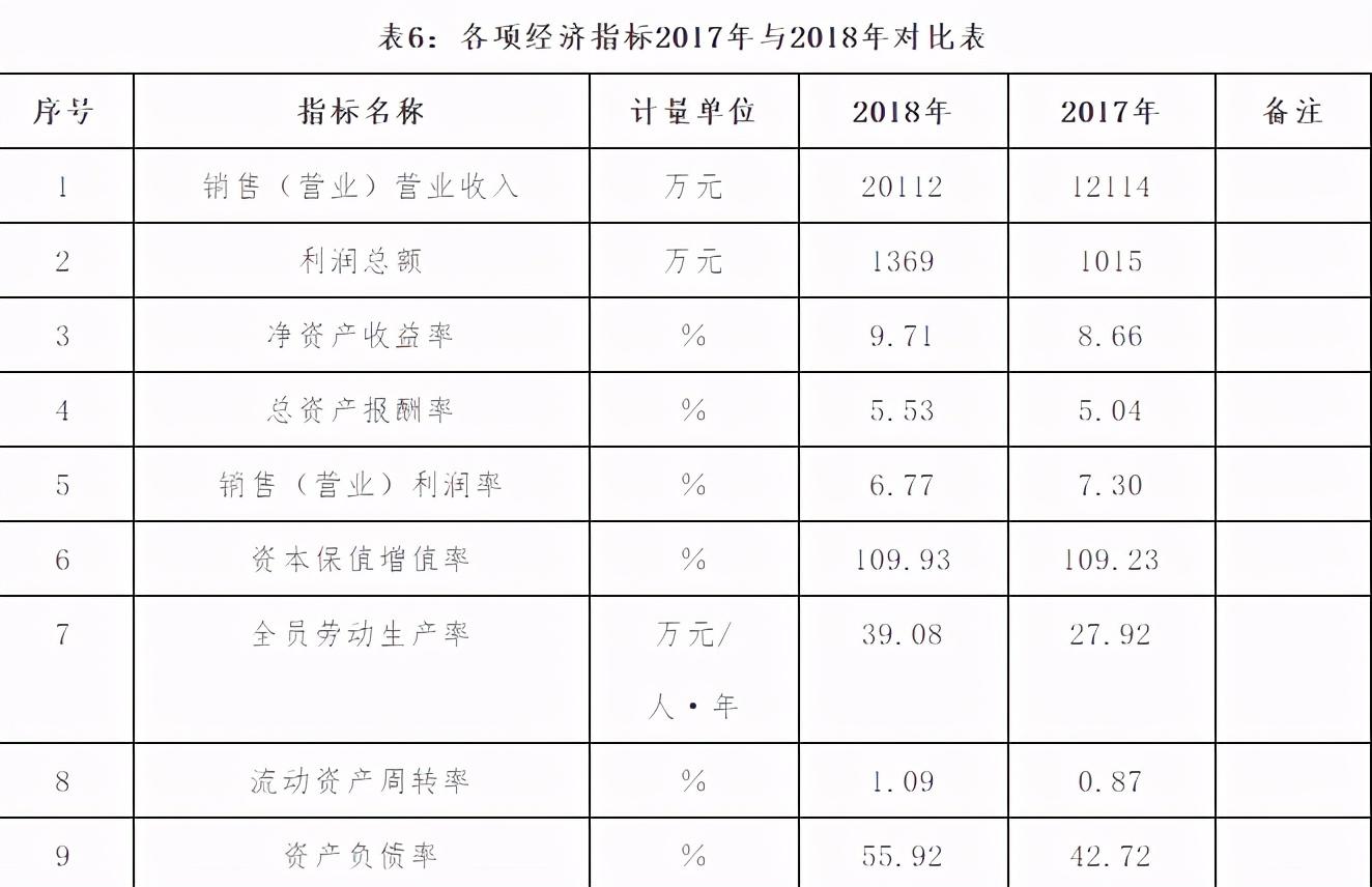 推荐 第41页