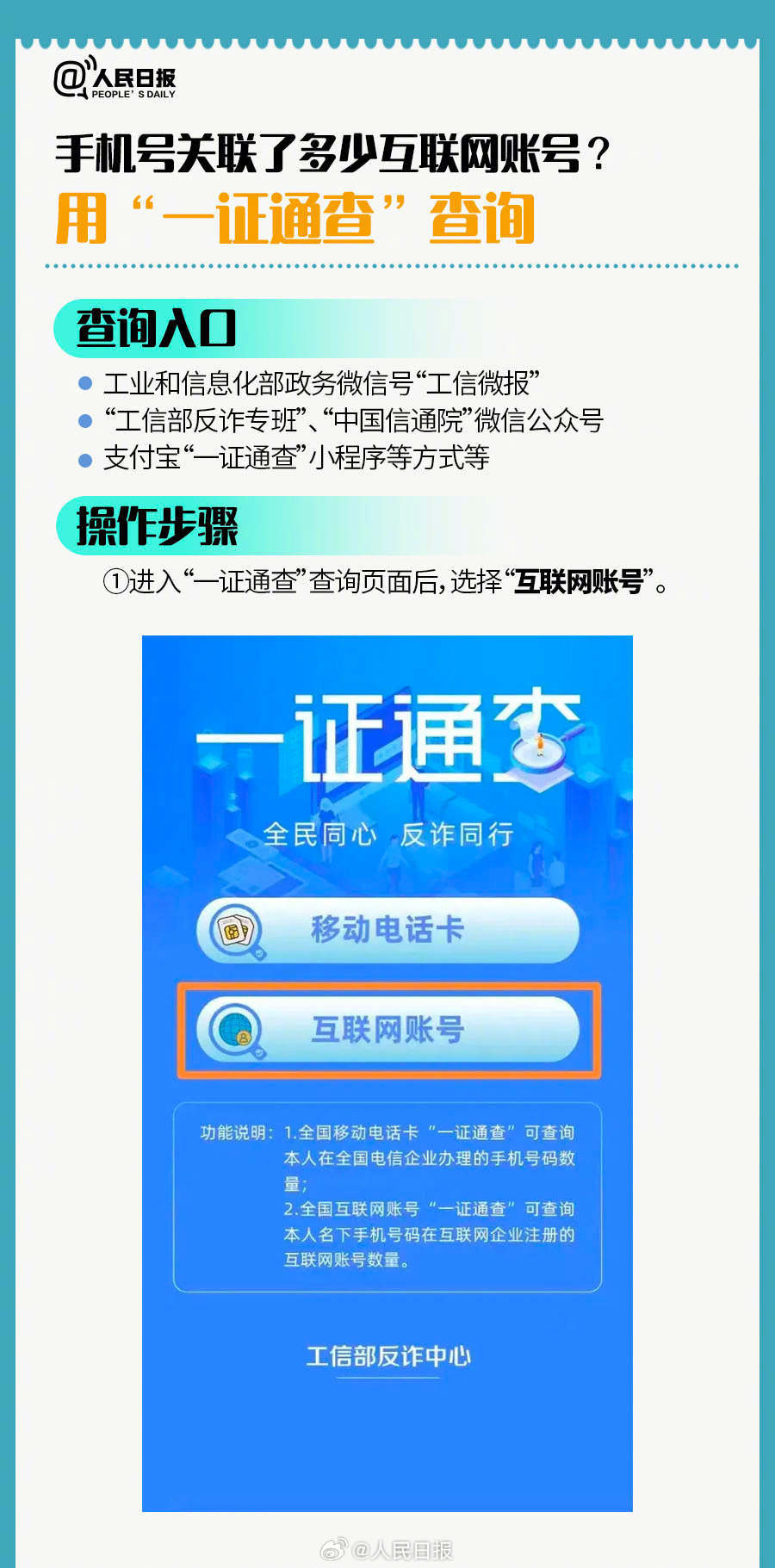 精准预测的魅力