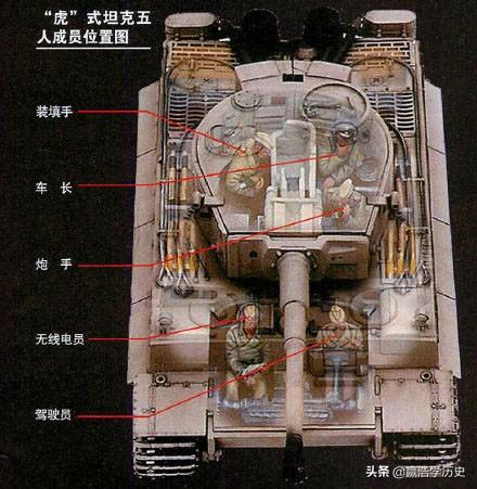 虎式E型坦克，二战中的钢铁猛兽，虎式E型坦克，二战钢铁猛兽的传奇