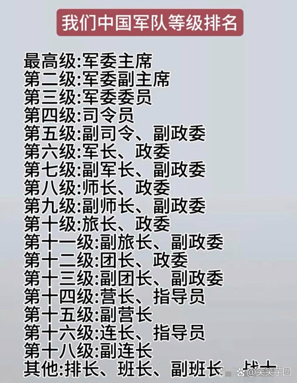 关于2024年中国现役上将军衔名单的文章，揭秘，2024年中国现役上将军衔名单全解析
