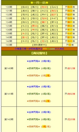 王中王管家婆与六肖选一的神秘故事，王中王管家婆与六肖选一的传奇故事