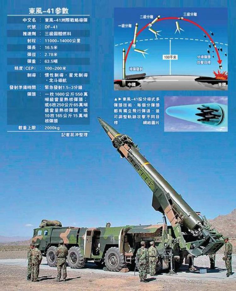 力量与智慧