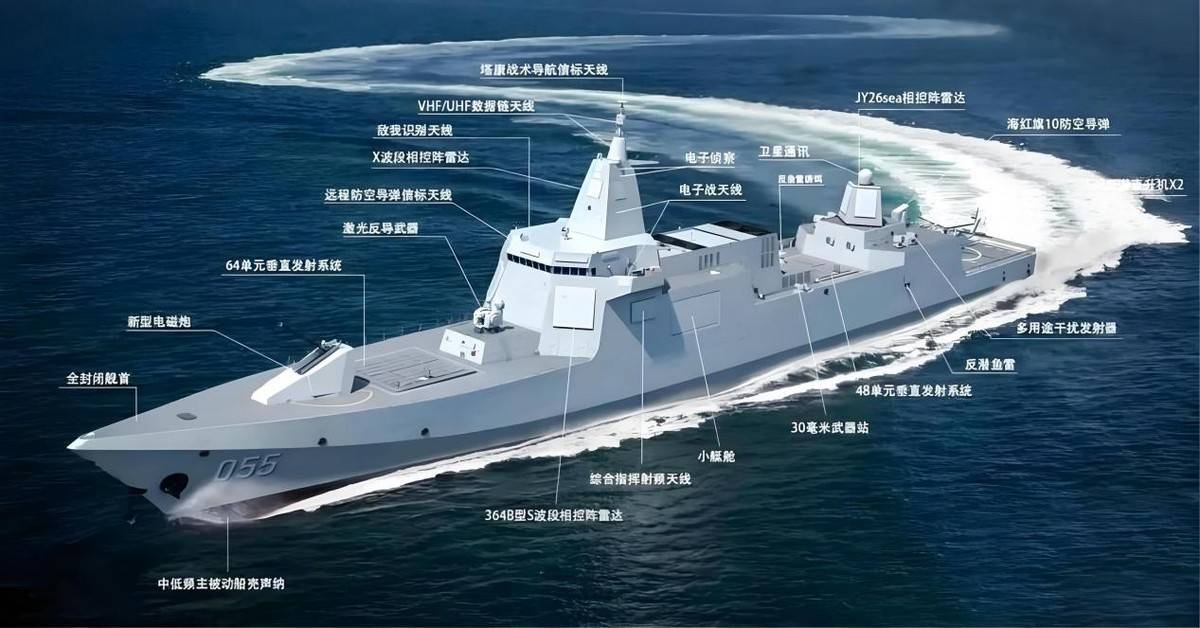 驱逐舰的防空能力，现代海战中的关键要素，现代海战中驱逐舰防空能力的关键作用