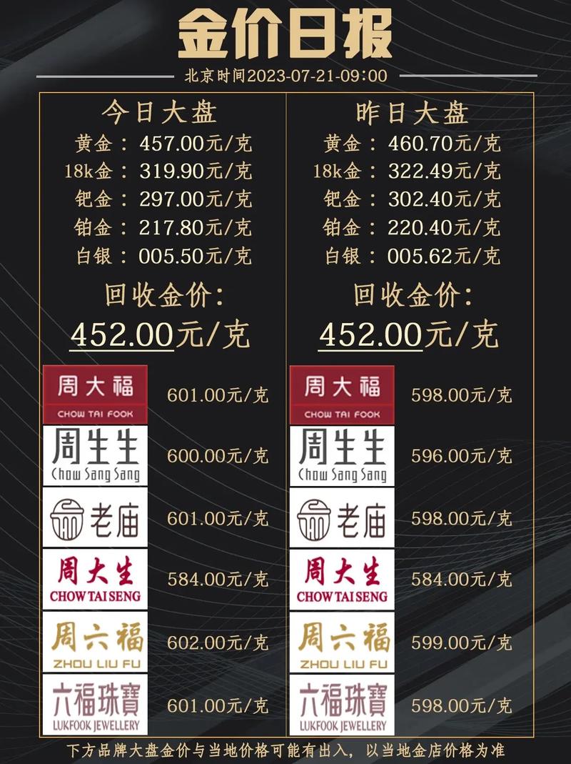 澳门 第28页