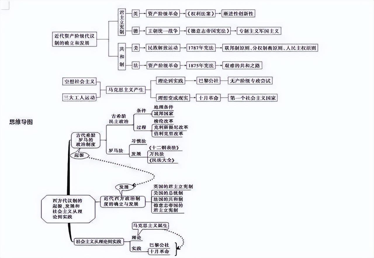 2024精准资料