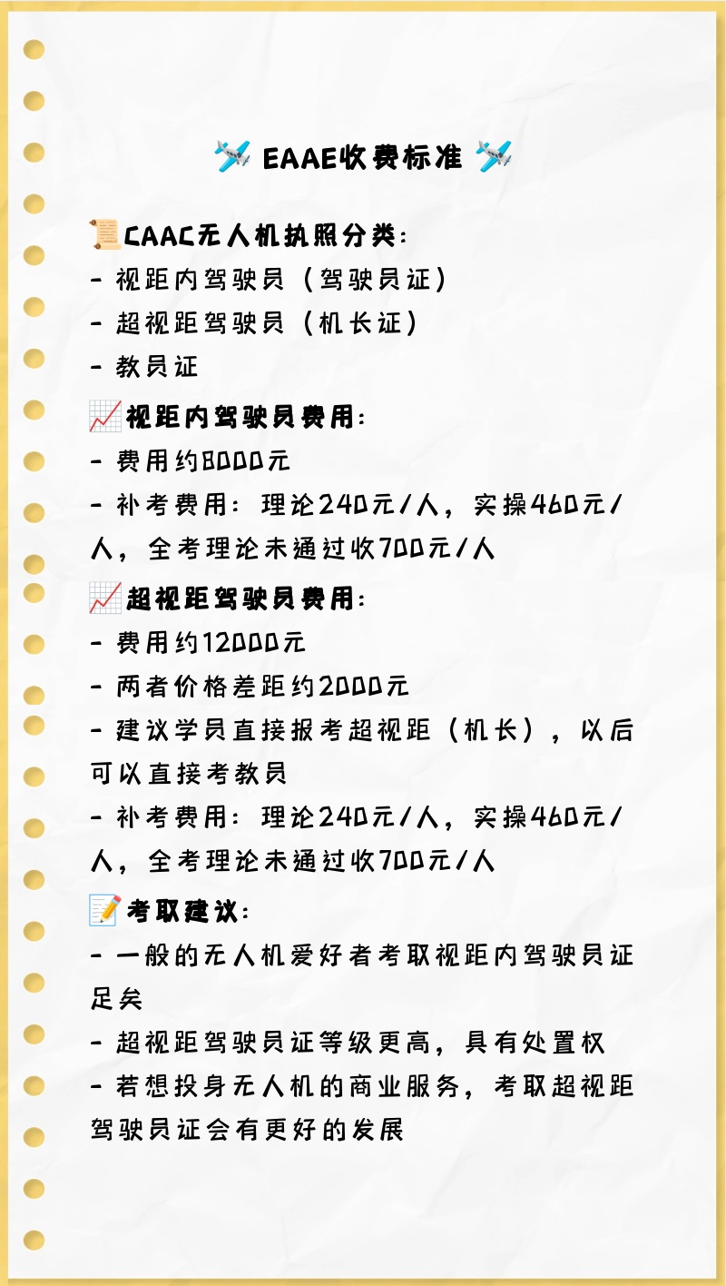 无人机执照考试费用详解，多少钱才能开启无人机飞行之旅？，无人机执照考试费用解析，开启无人机飞行之旅需要多少资金？
