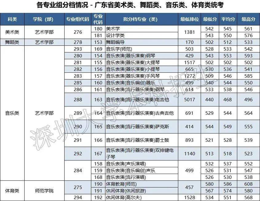 新澳门2025历史开奖记录查询表，回顾与探讨，澳门历史开奖记录回顾与探讨，2025年查询表揭秘