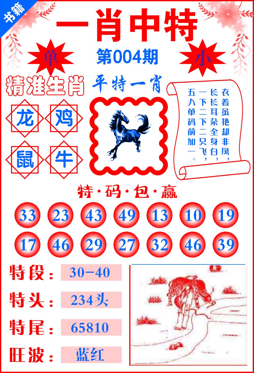平特一肖王中王大全资料详解