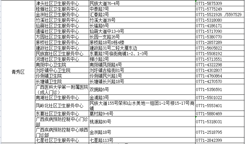 近期重大新闻事件回顾，2022年10月，2022年10月重大新闻事件回顾