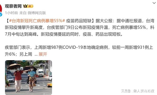 台湾新冠死亡人数及其对社会的影响，台湾新冠死亡人数及其社会影响概述