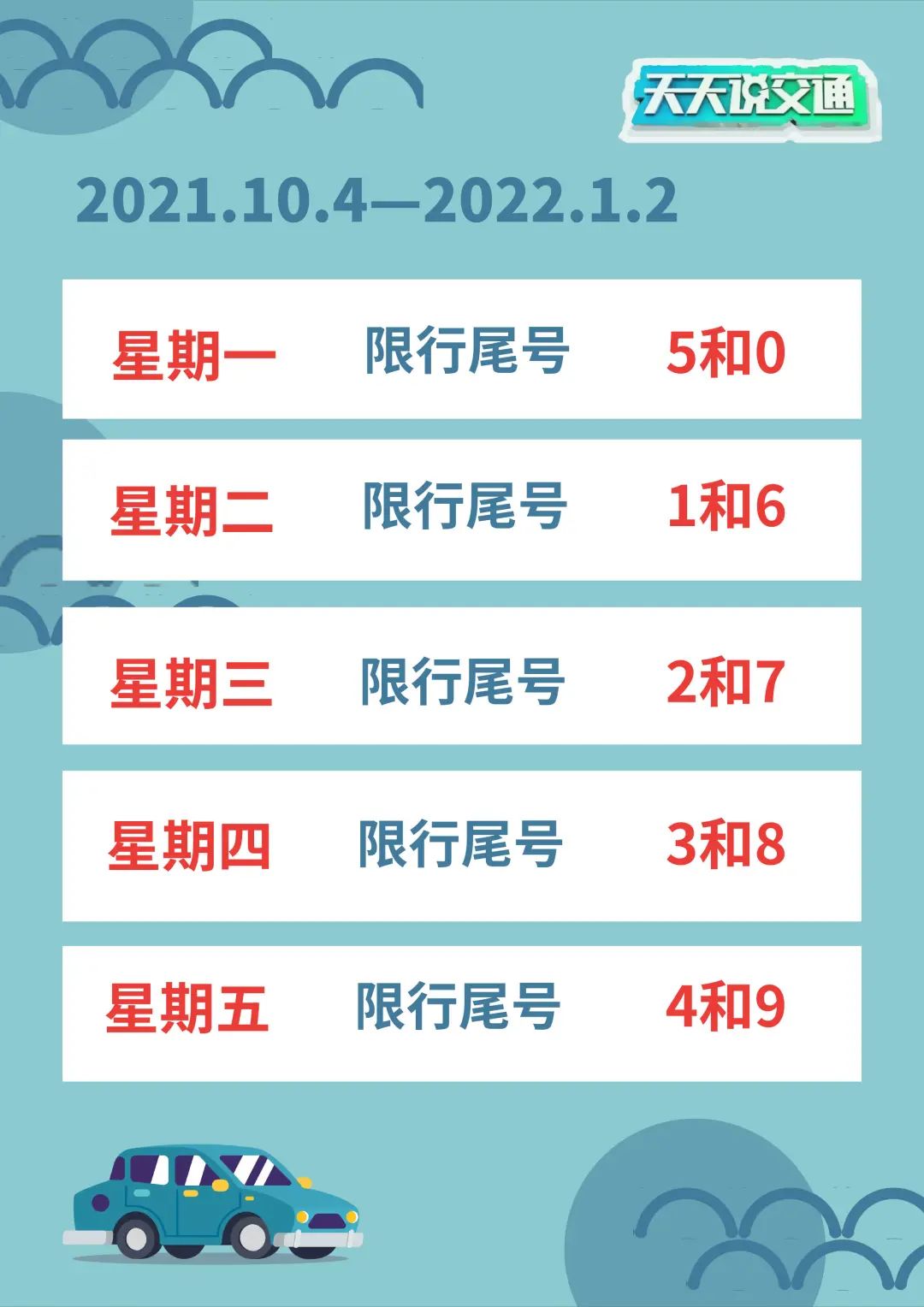 今天限号吗？——城市限行措施的影响与探讨，城市限行措施的影响与探讨，今日是否限号？