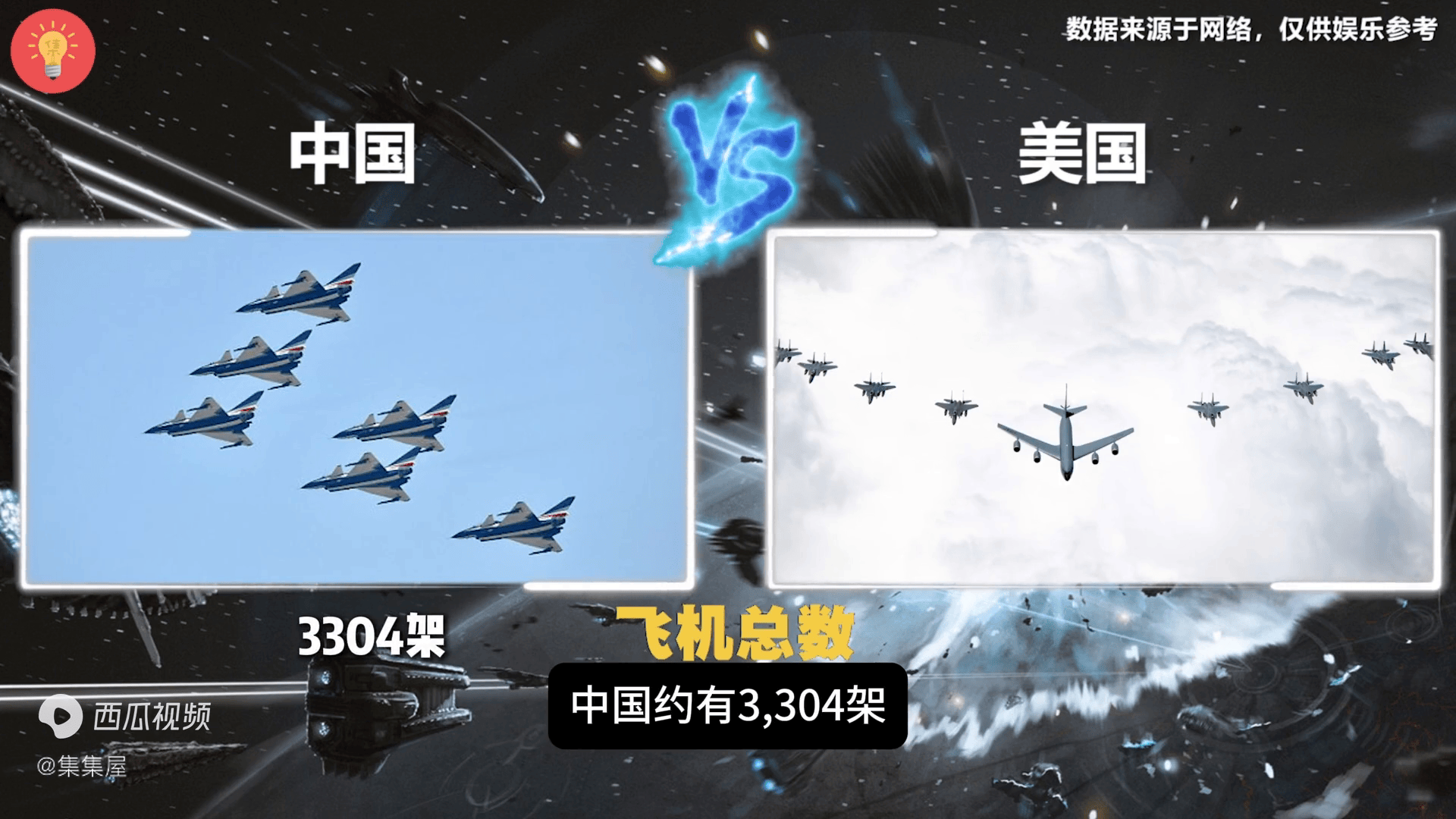 中国空军实力到底怎样？全面解析与深度探讨，中国空军实力深度解析，全面探讨与评估