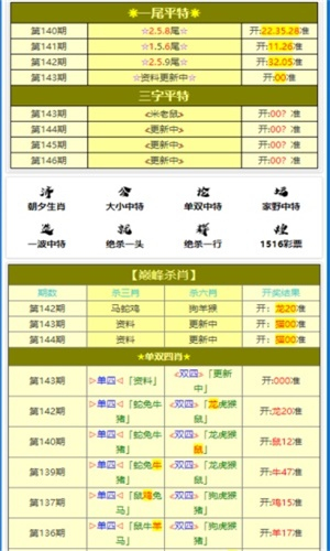 财经 第5页